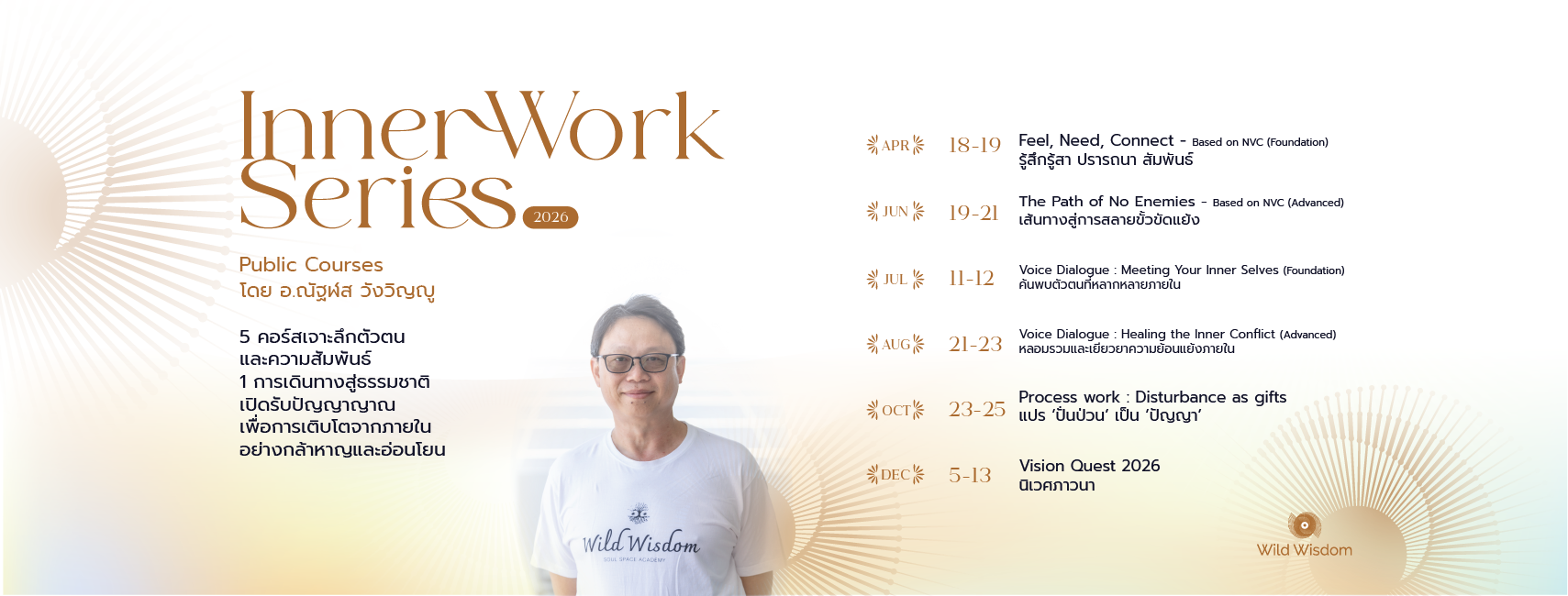InnerWork Series 2026